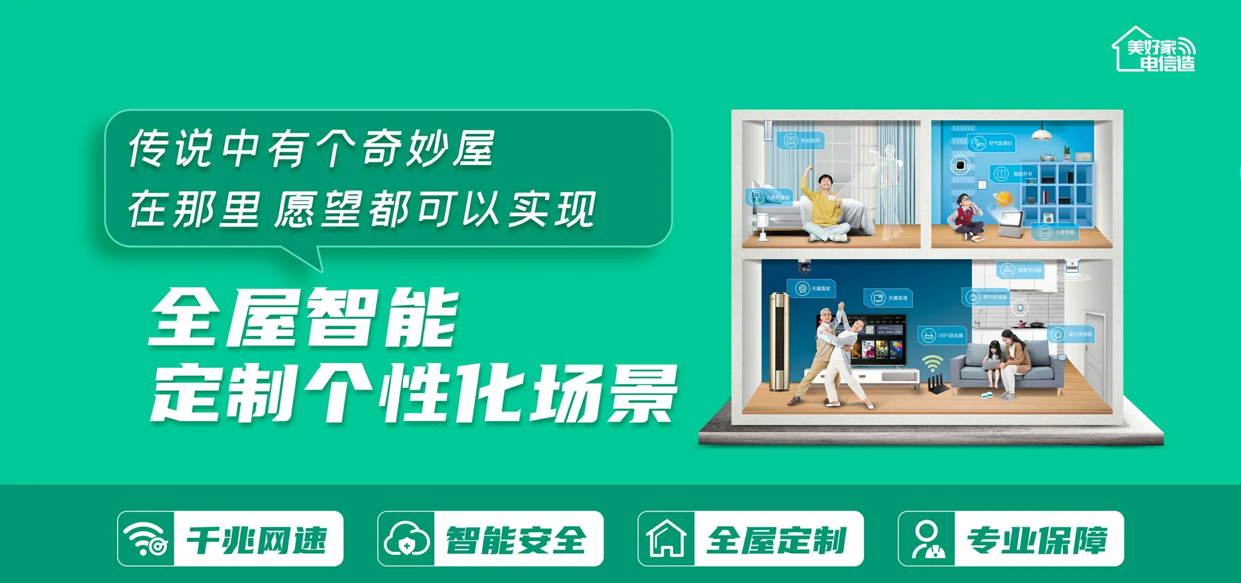 中国电信 迪庆电信宽带 宽带套餐